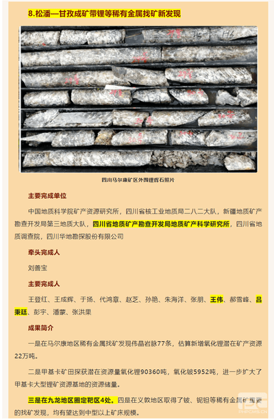 聚焦主责主业丨四川九龙—攀西地区锂铍稀土有数金属找矿荣登2022年度“十大地质视察希望”_下层动态_金喜最火知名网_尊时凯龙有限责任公司